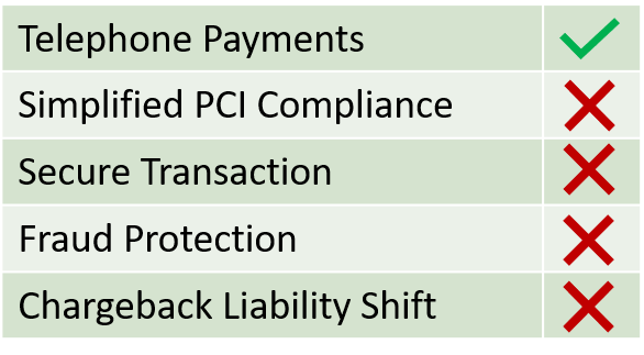 Non Secure Payments