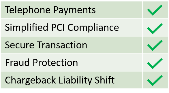 Secure Payments
